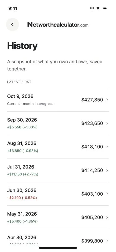 App design preview: Monthly net worth history, latest first, with the change for each month. Sample balances.